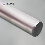 Klas2 Titàn ba pou endistriyèl